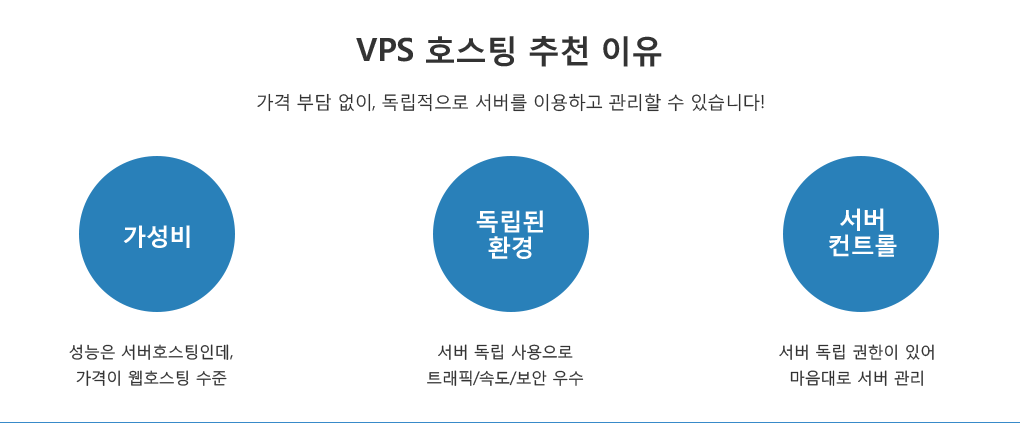 VPS 호스팅 추천 이유-가성비, 독립된 환경, 서버 컨트롤