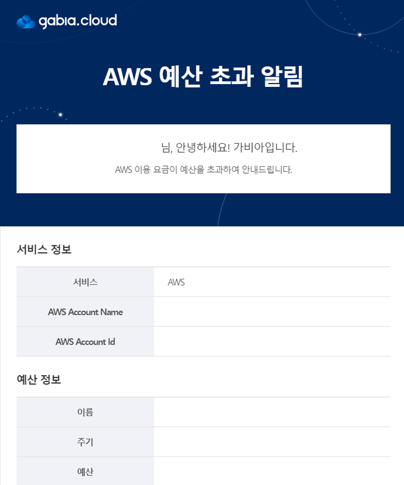 AWS 해킹 억 단위 청구? 클라우드 요금 폭탄 피하는 법 | 가비아 라이브러리